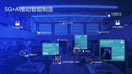 高通李俨 实现5G+工业互联网的关键角色，是“制造业专家与数据服务融合”