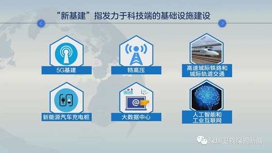 神州云海 新基建加速服务机器人行业，赋能工业互联网数据服务升级